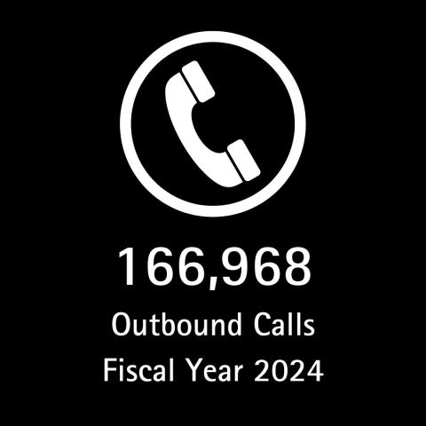 OEC FY24 Outbound Calls