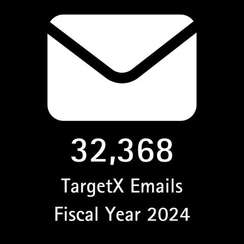 OEC FY24 TargetX Emails